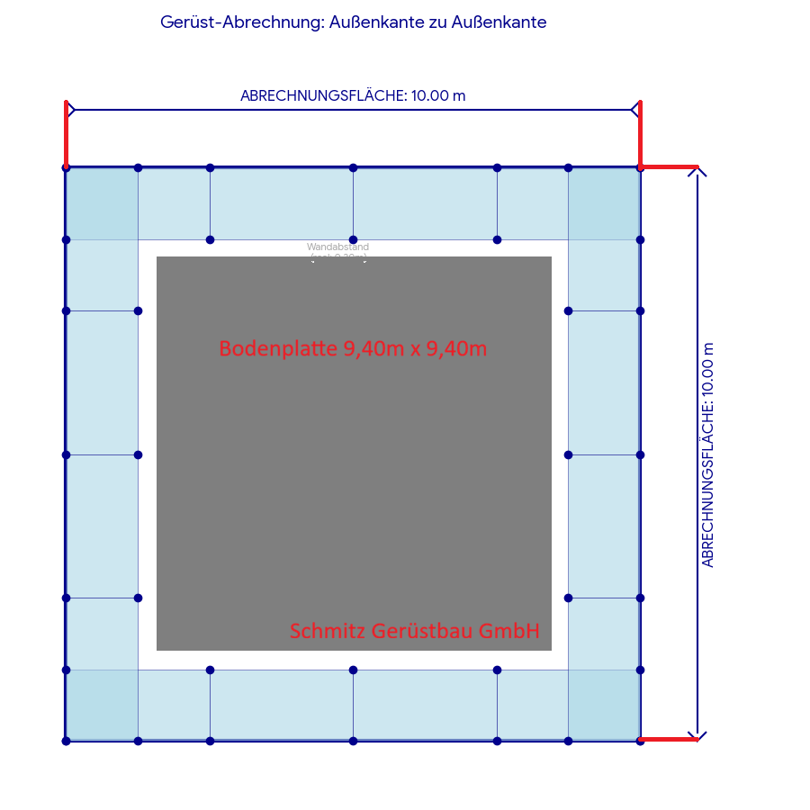 abrechnung din 18451 bodenplatte